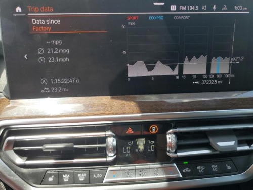 2022 BMW X4 XDRIVE30I